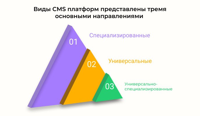 frame 12