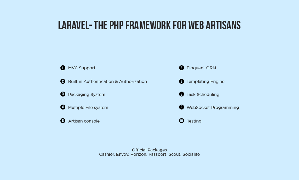 st 6 2 Laravel - PHP Framework