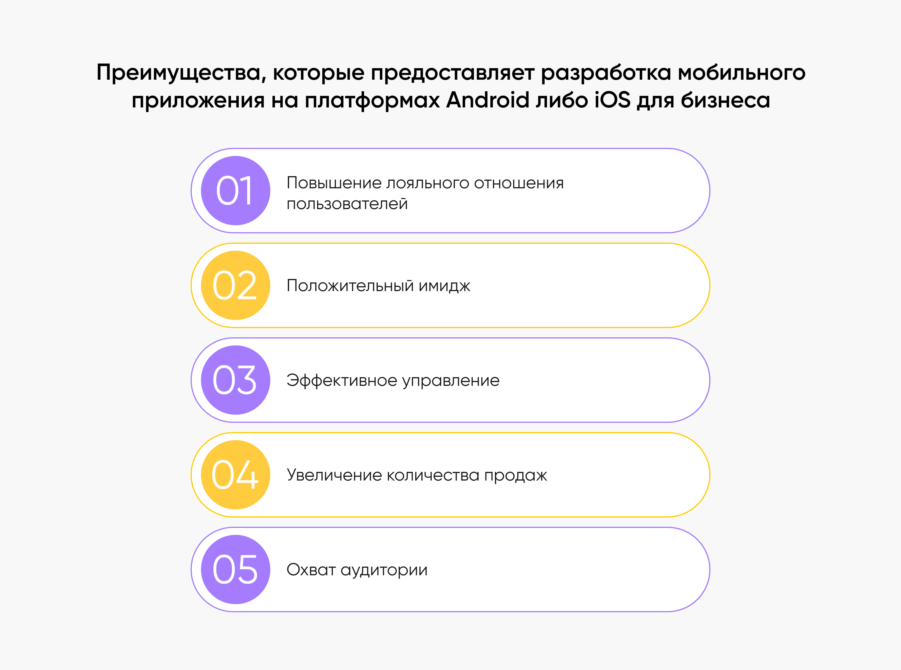 frame 758531480 Преимущества мобильных приложений