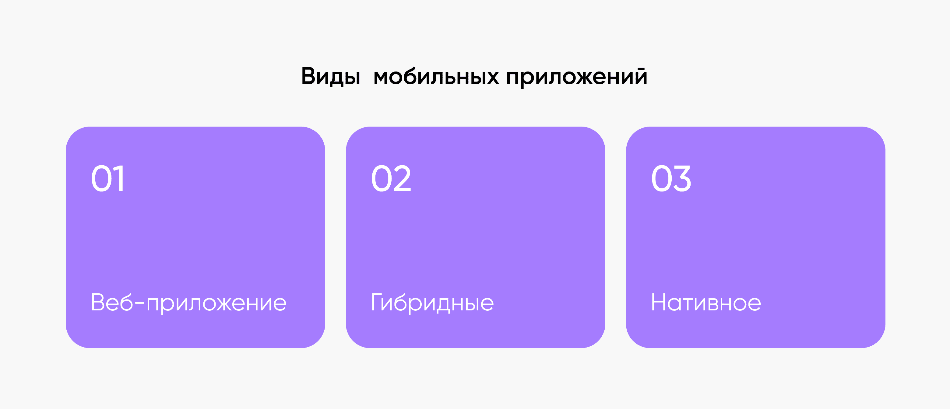 b2 Виды мобильных приложений