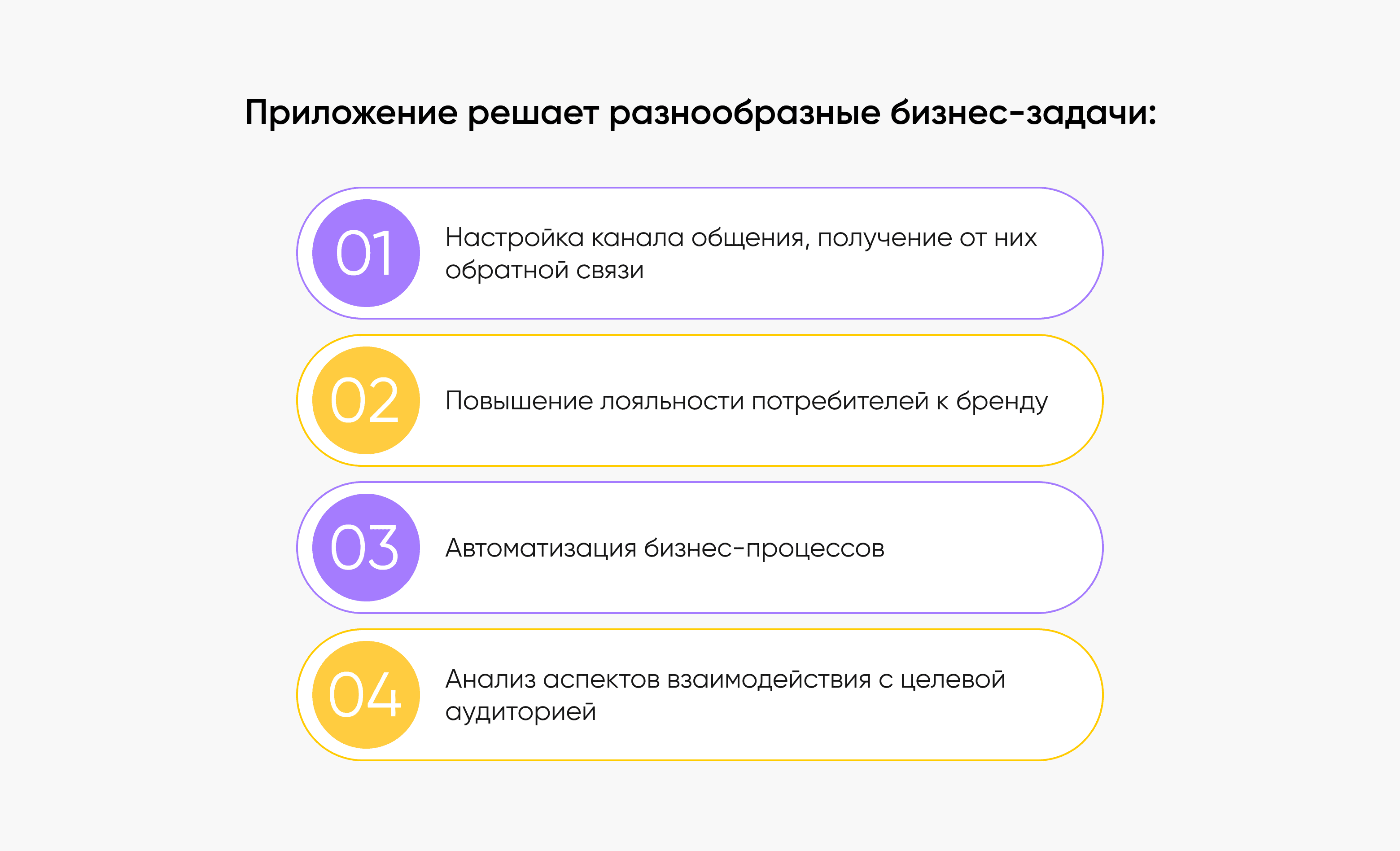 b3 Зачем они нужны мобильные приложения