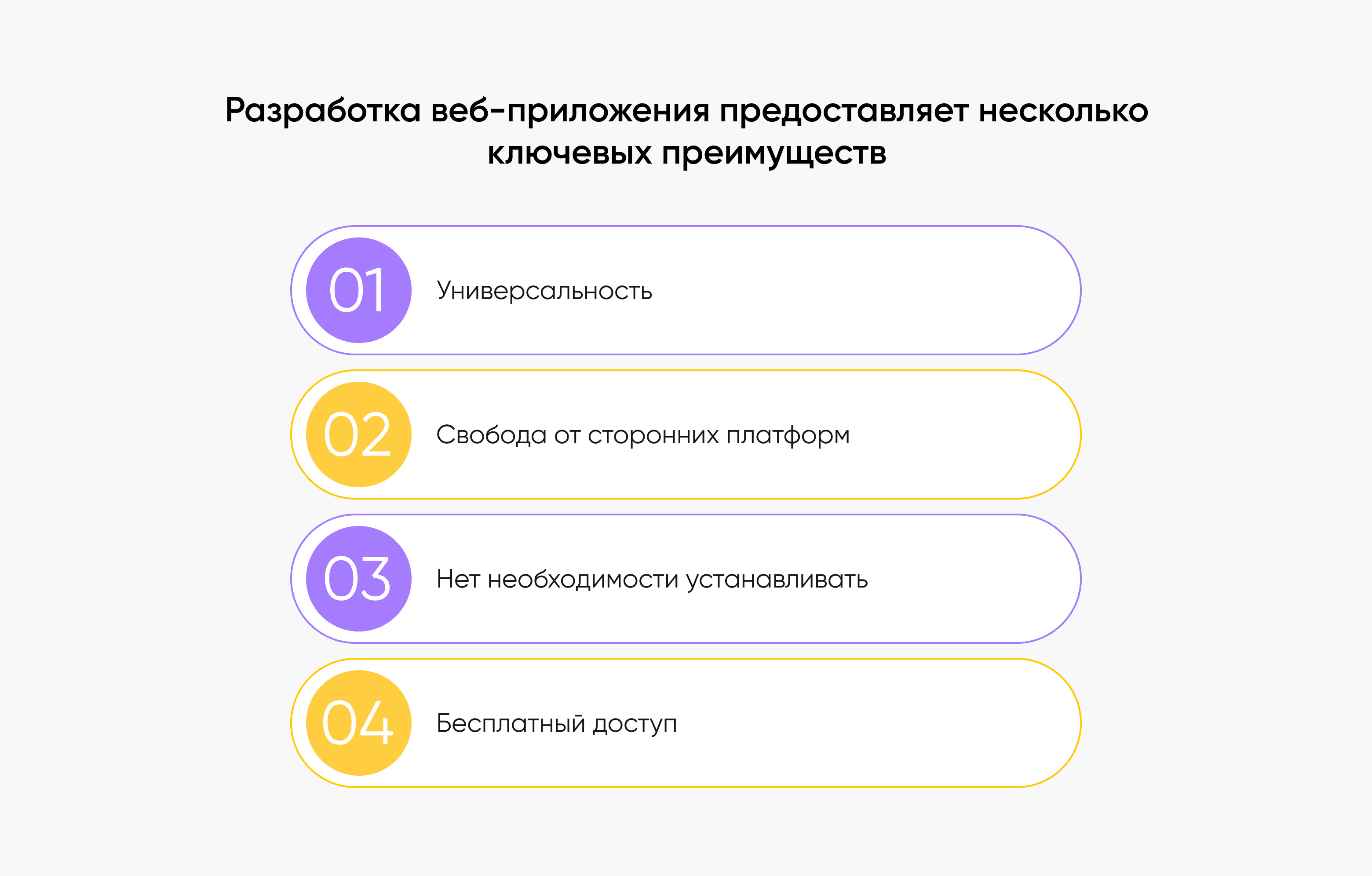 preimys4stva преимущества разработки интернет приложения
