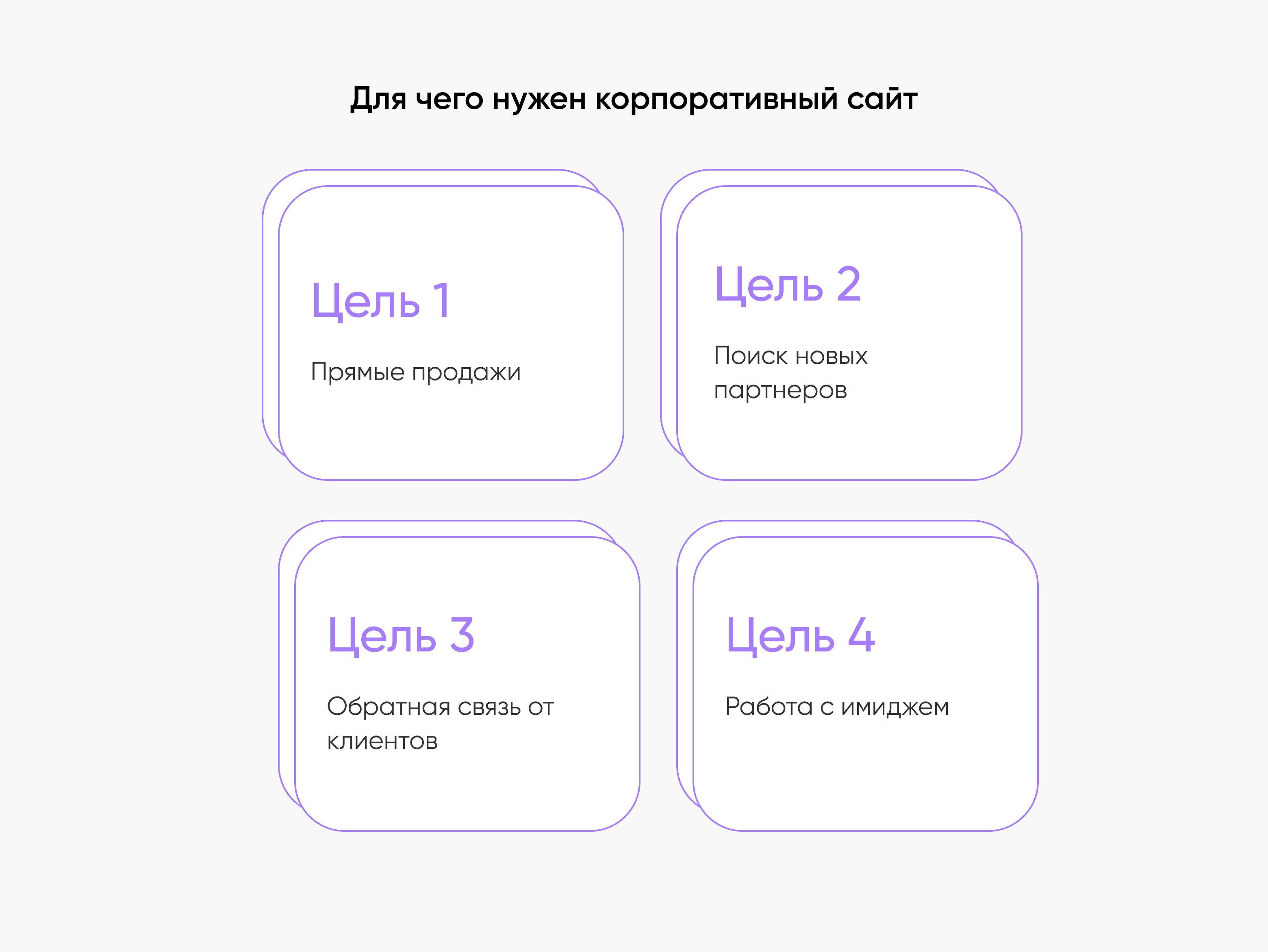 frame 2 Для чего нужен корпоративный сайт