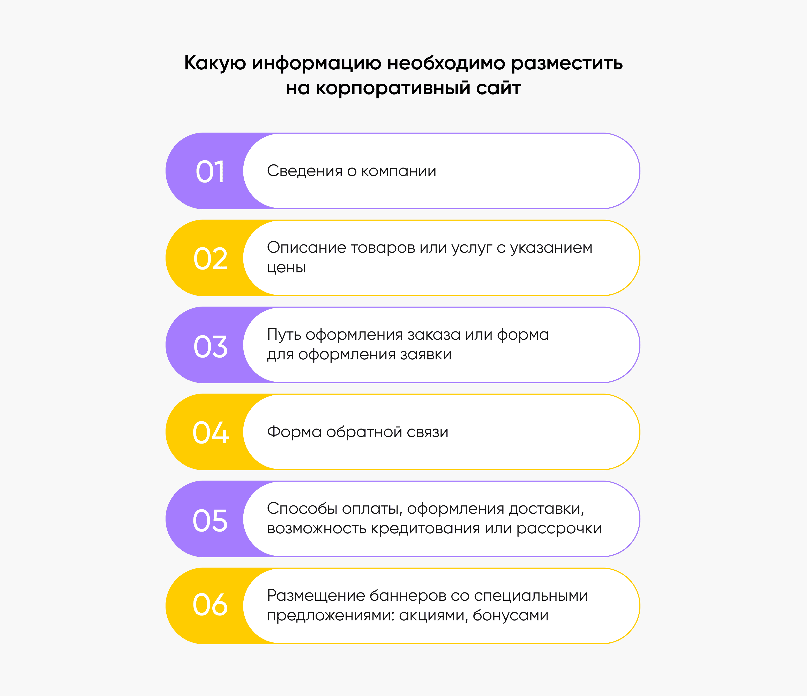 frame 4 Что должно быть размещено на корпоративном сайте