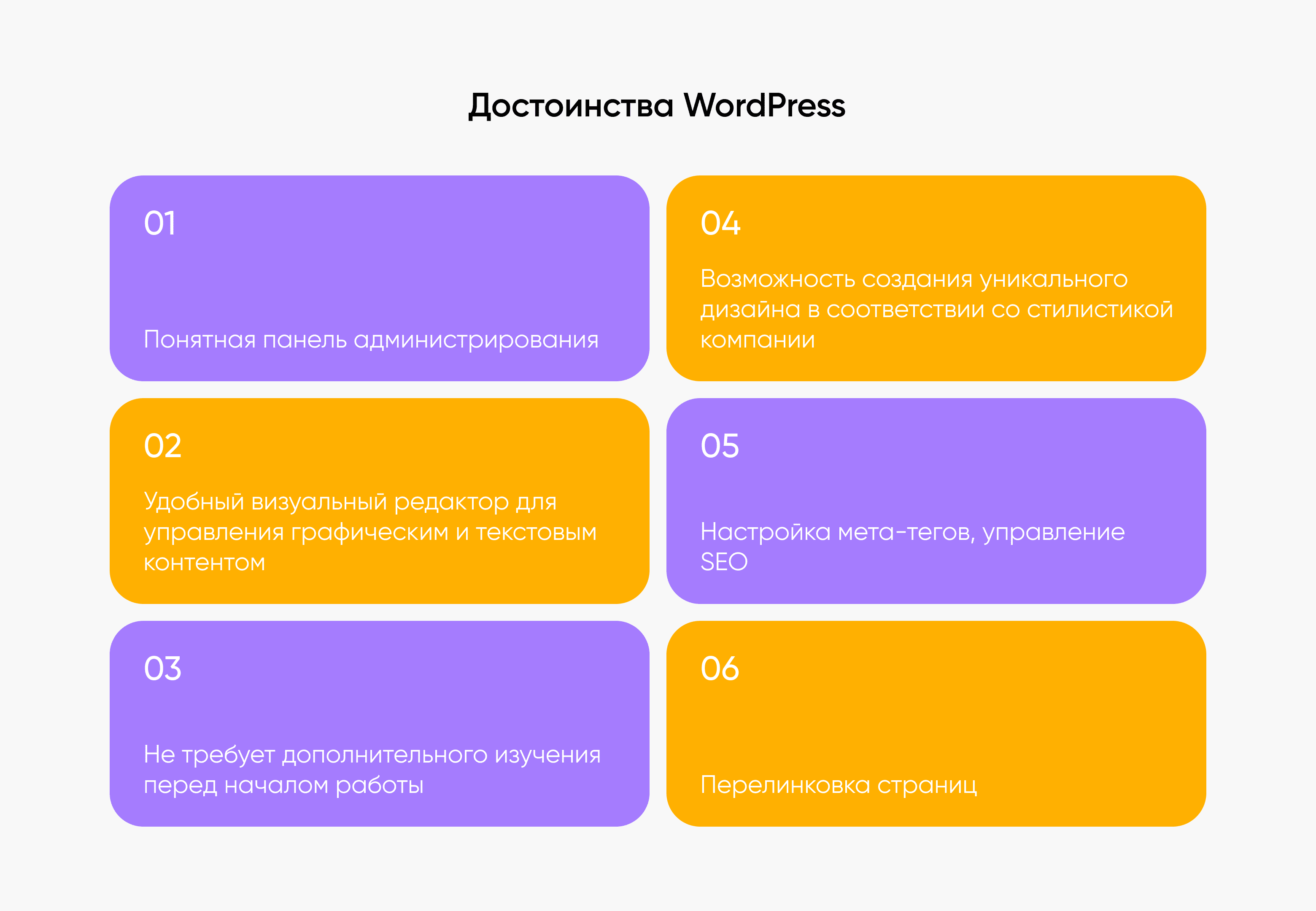 frame 758531608 Достоинства WordPress