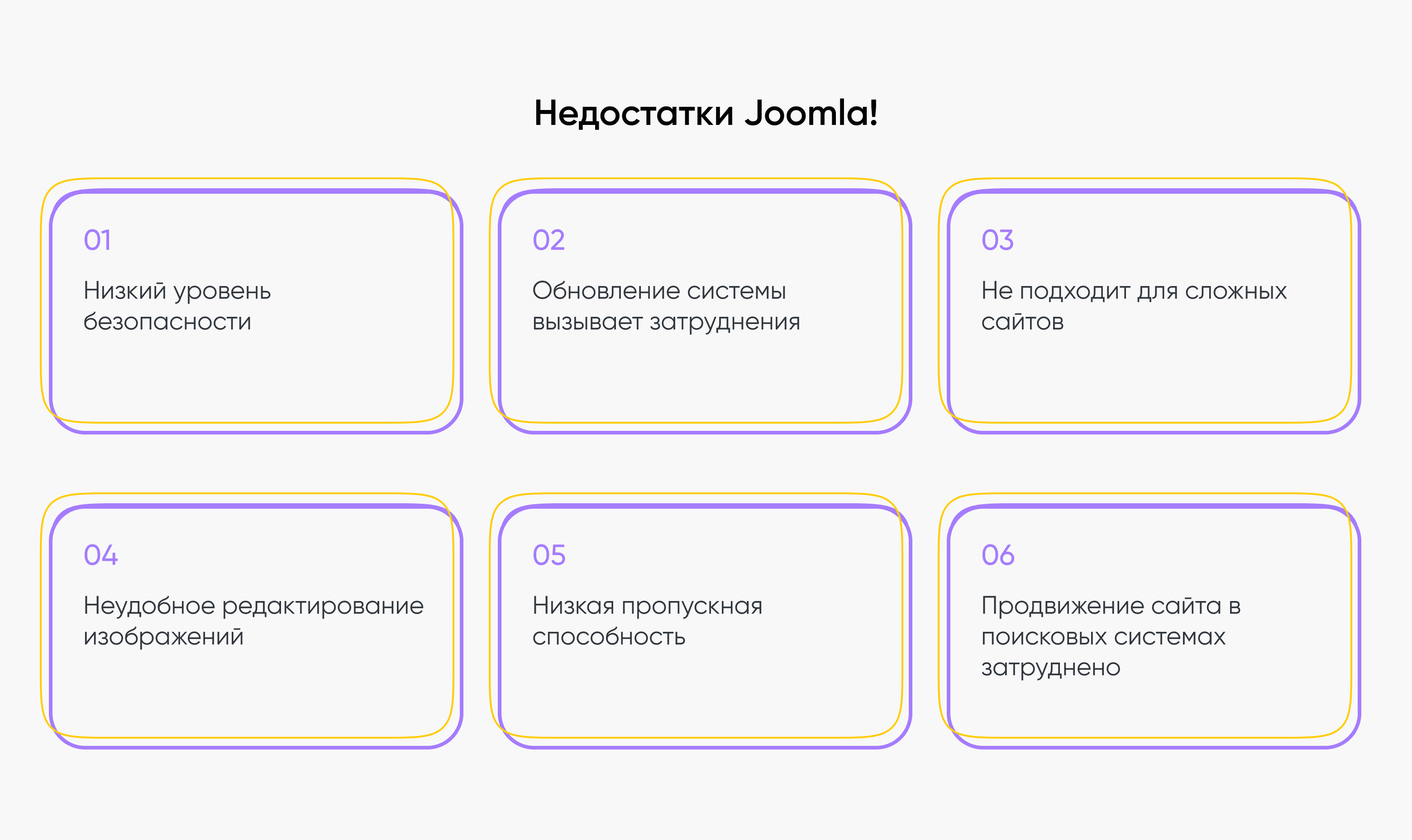 frame 758531611 Недостатки Joomla
