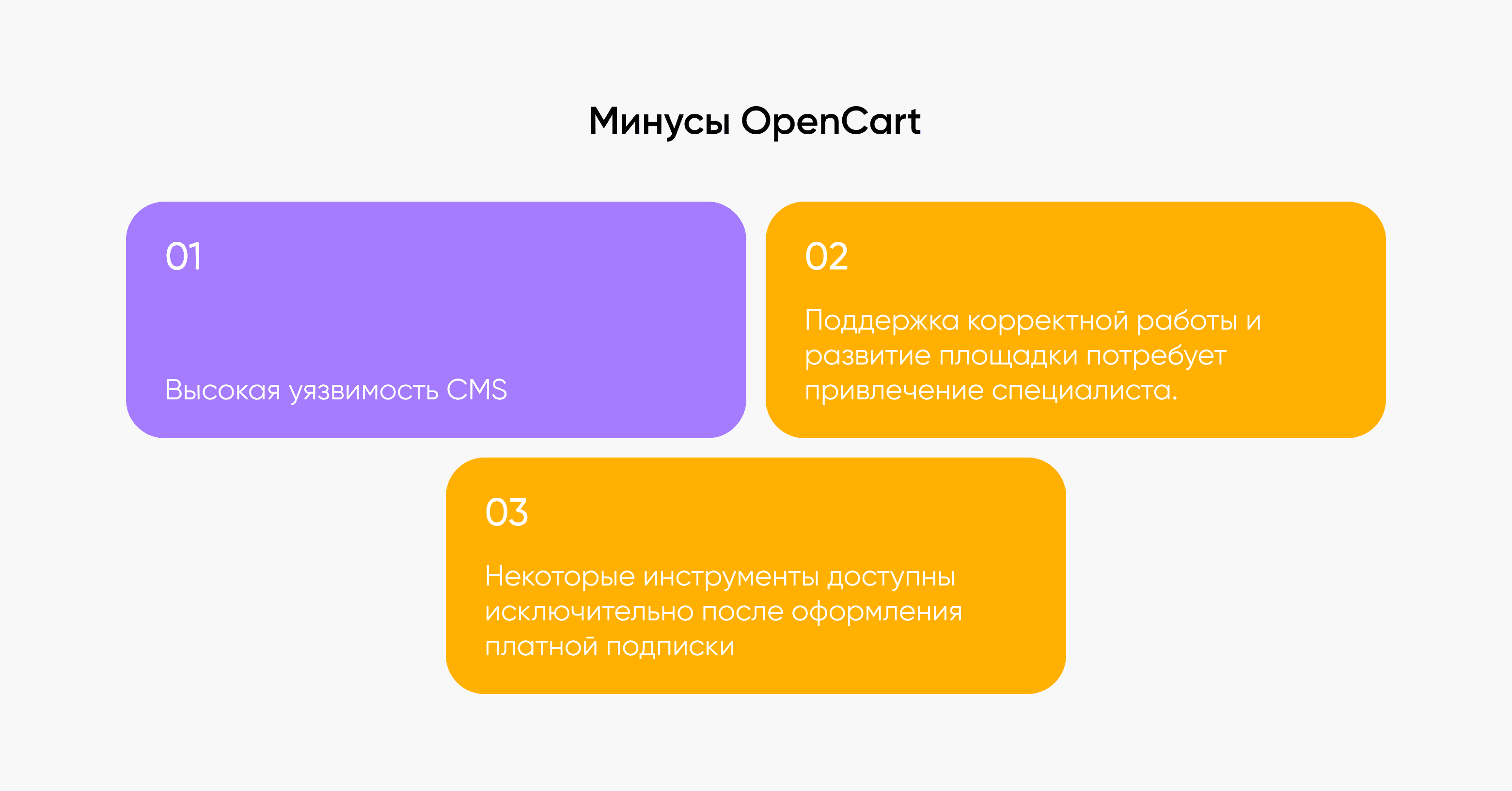 frame 758531618 Минусы OpenCart