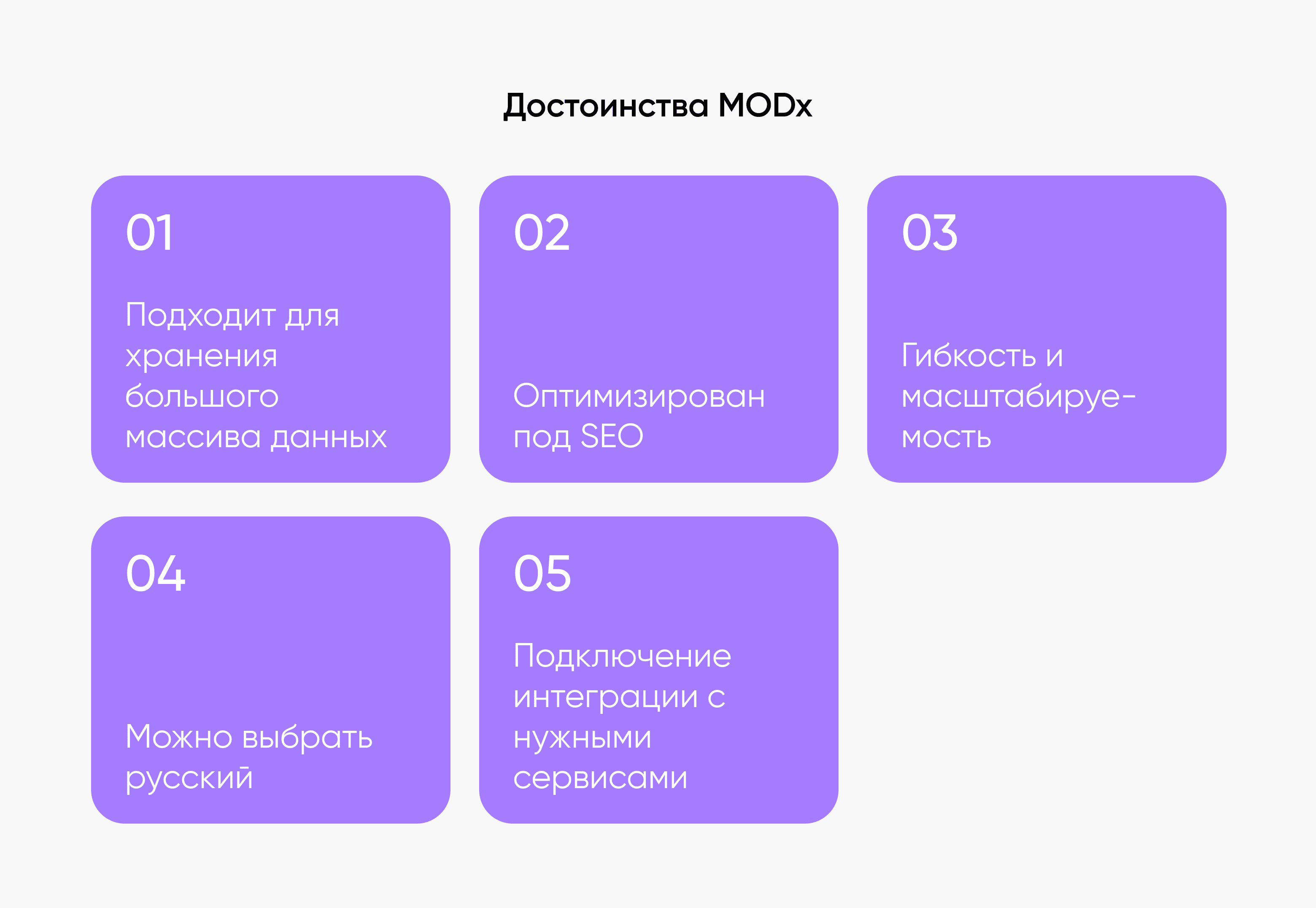 frame 758531620 Достоинства MODx