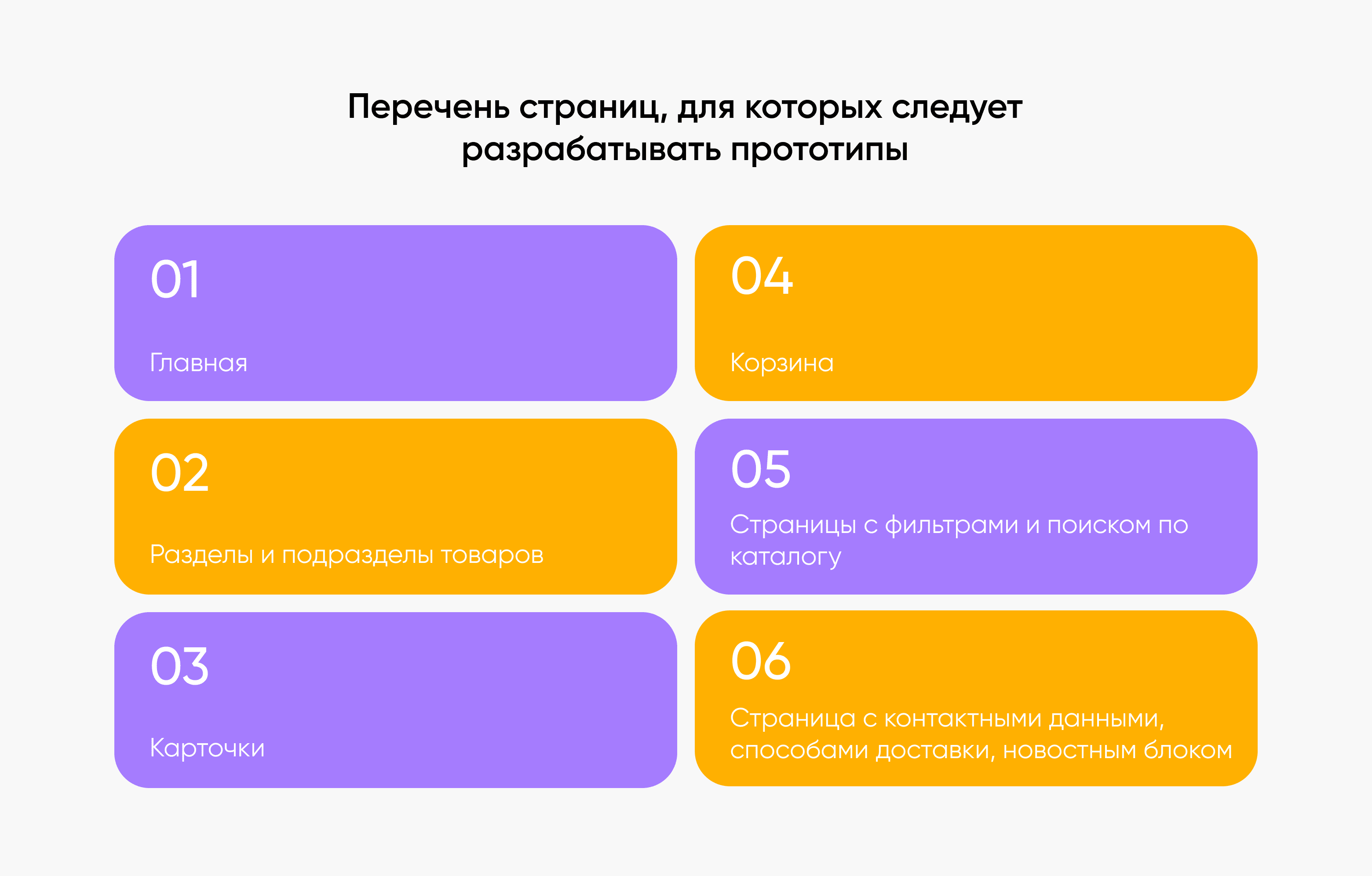 log3 Перечень страниц, для которых следует разрабатывать прототипы